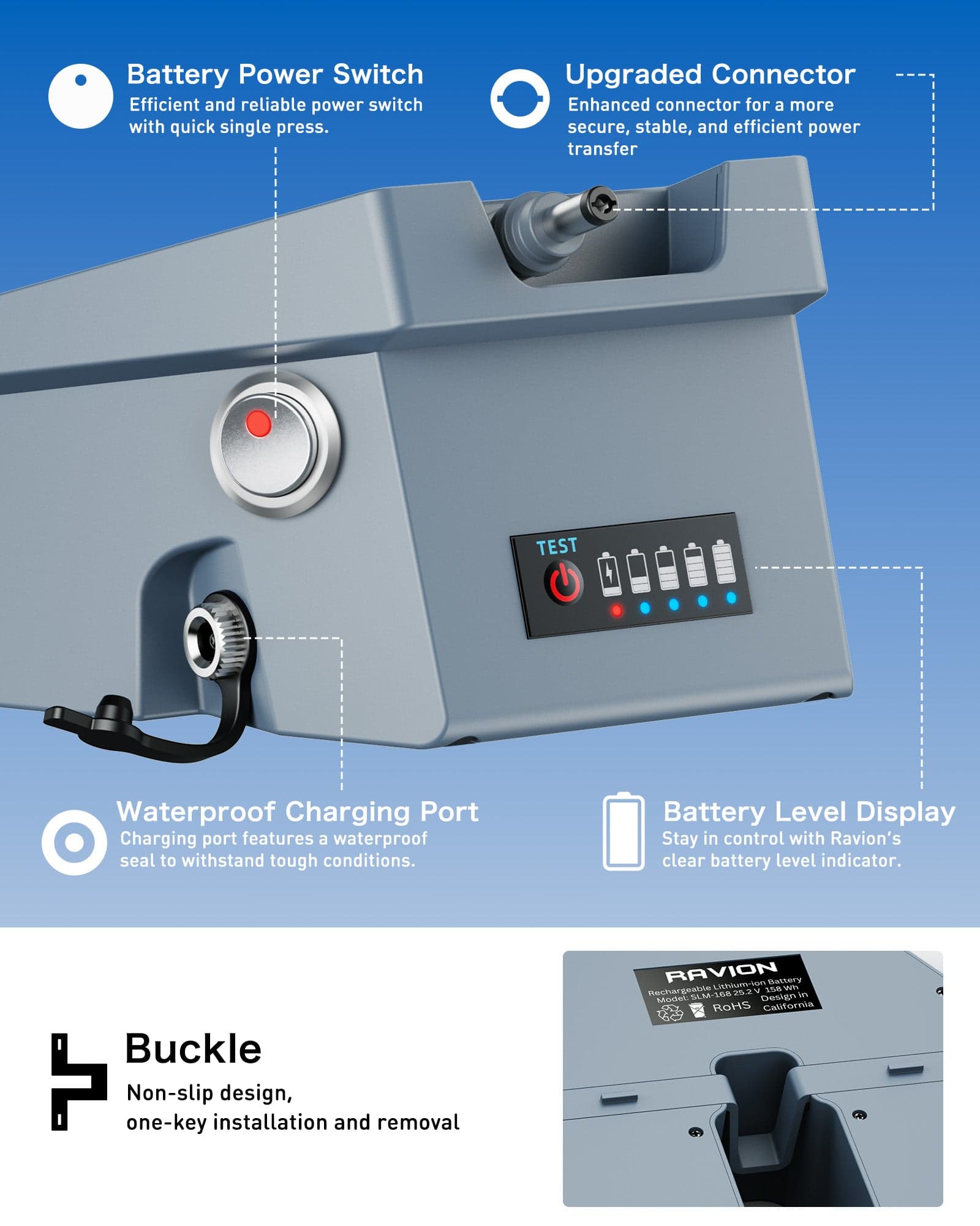 Best Starlink Mini Accessories 2026 — Power, Protection & Portability